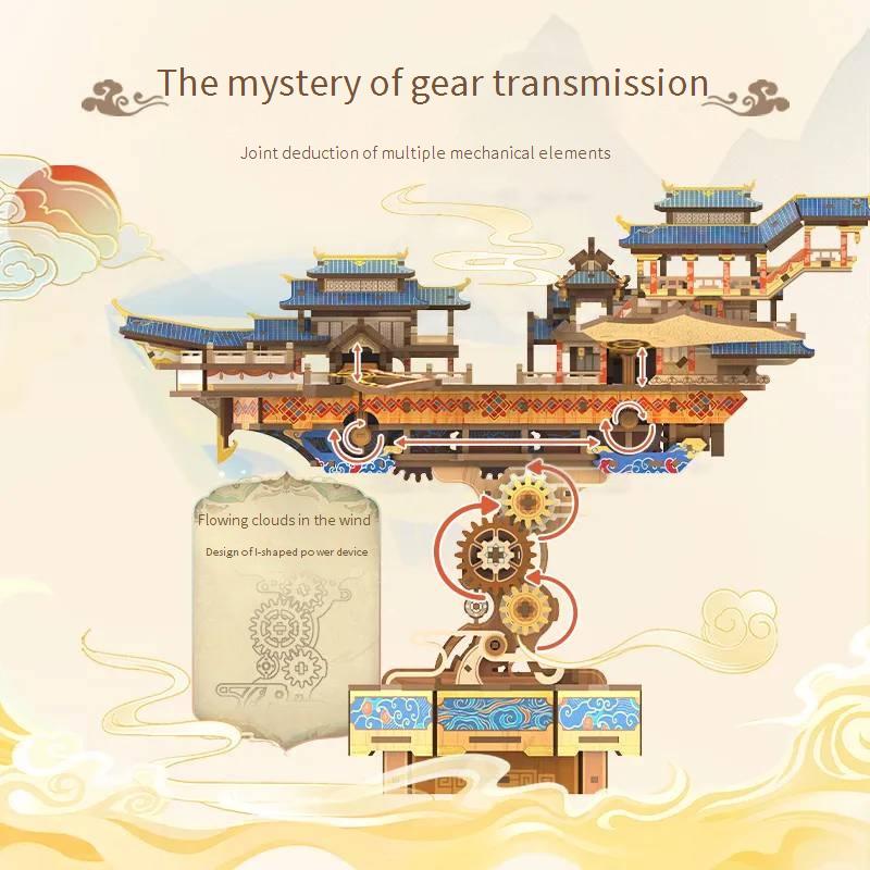 Vintage Airship 3D Wooden Puzzle